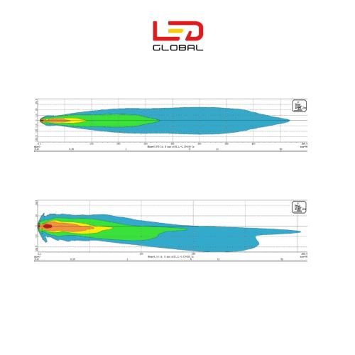 Combo Led Headlight (EU) - Left Side, Bottom Mount - LG920L EU