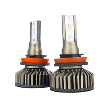 H7 LED Bulb Pair with Canbus - LG5082