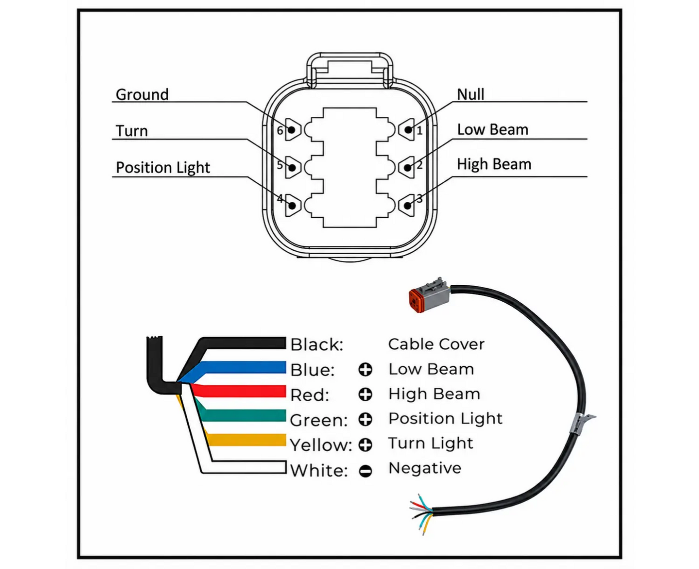 Phare LED Combo (UE) - Côté droit, Montage arrière - LG920RREU