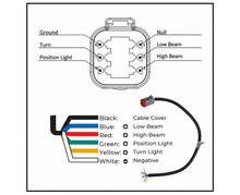 Combo LED Headlight - Right Side, Rear Mount - LG920RREU