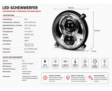 Phare rond LED 90 watts à faisceau haut et bas - LG824EU