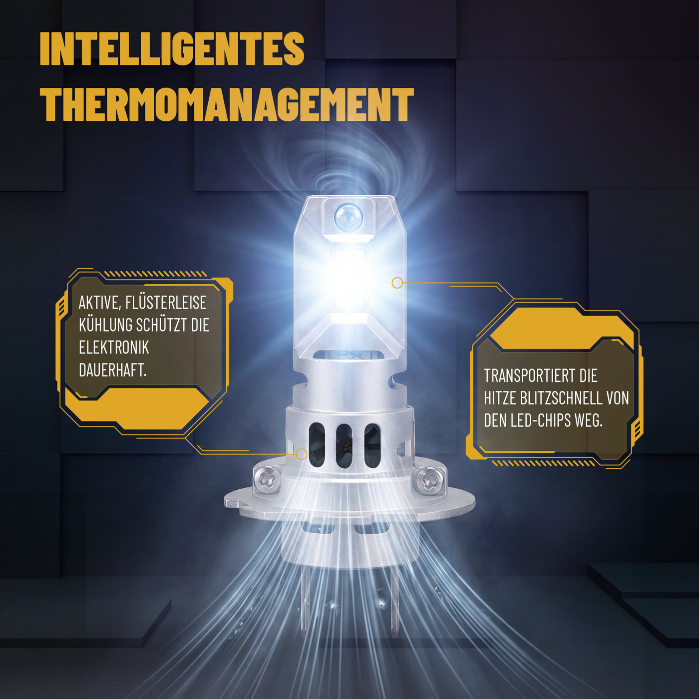 H7 LED-lampa 12V (Par) – Tysk Teknologi - LG5021