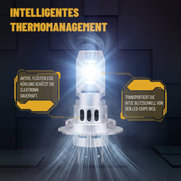 H7 LED-lampa 12V (Par) – Tysk Teknologi - LG5021