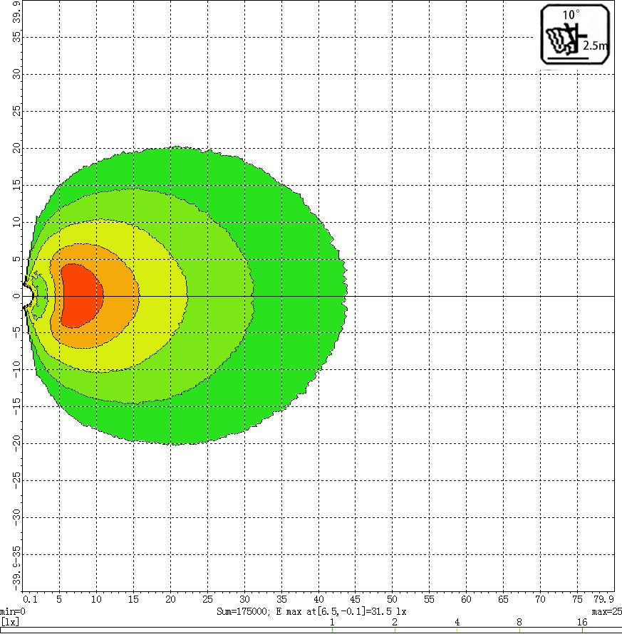 LG8400 catalog image 7