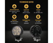 24 Watt LED Rreze përmbytëse Rrethore Dritë pune - LG872