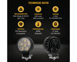 24 Watt LED Flood Beam Round Work Light - LG872