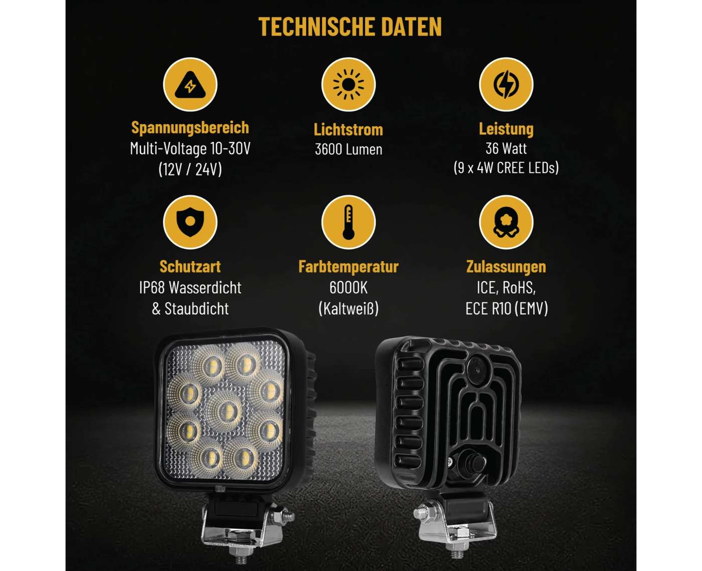 36 Watt LED Flood Beam Work Light - LG879