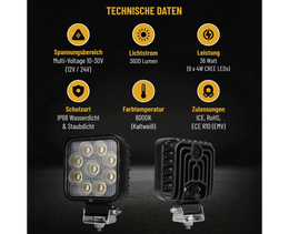 36 Watt LED Flood Beam Work Light - LG879