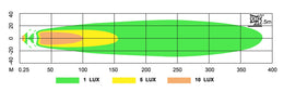 LG888 original image 10