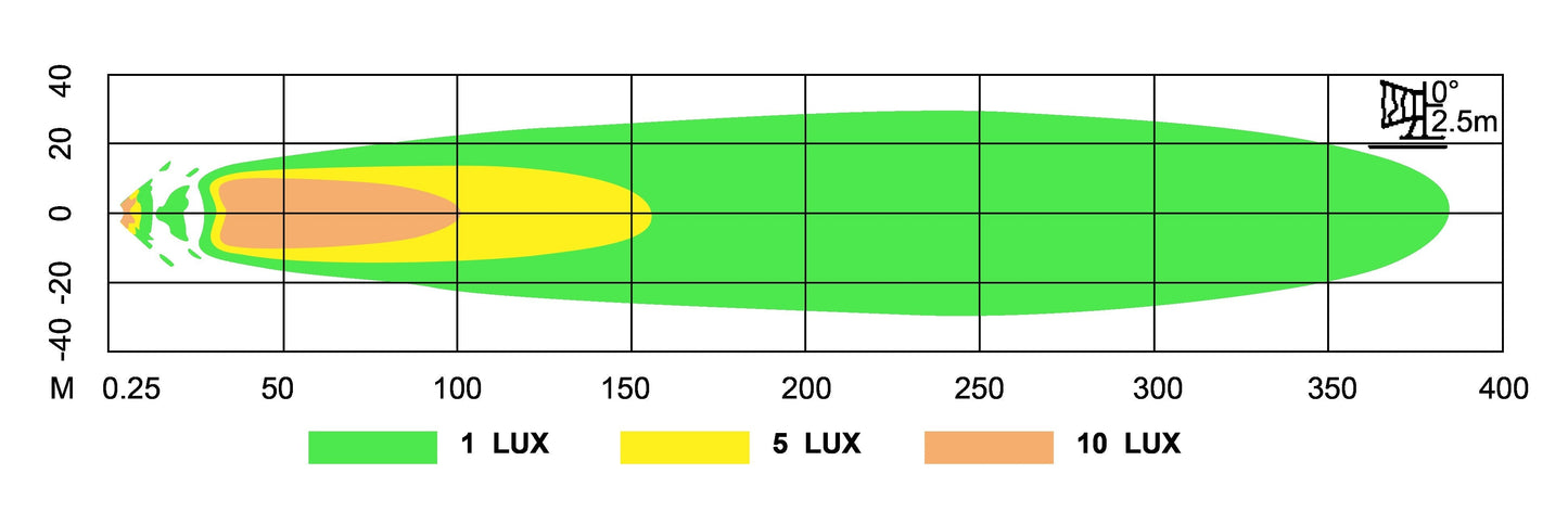 LG888 original image 10