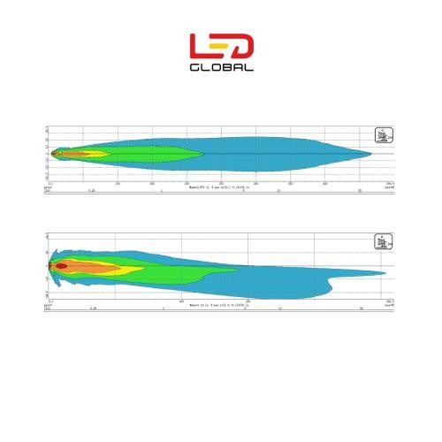 LG920RLEU original image 3