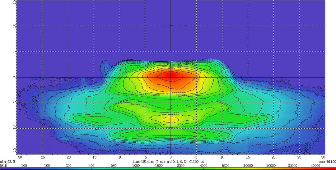 LG920RREU catalog image 1