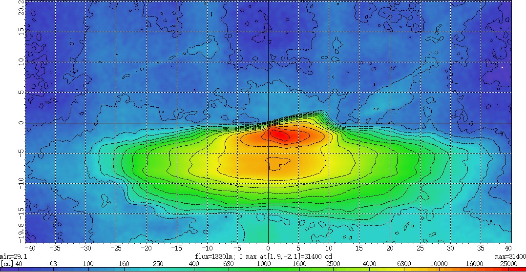 LG920RREU catalog image 3