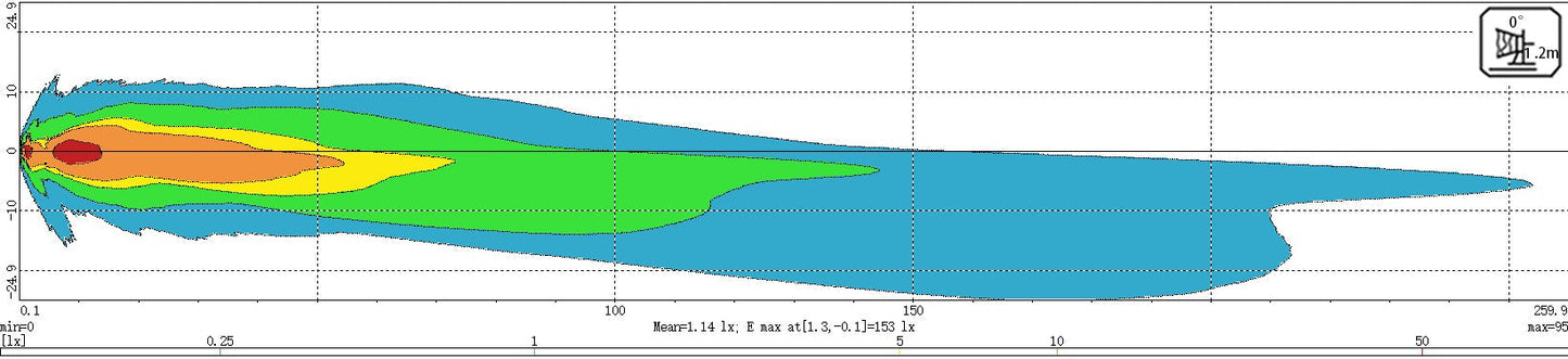 LG920RREU catalog image 4