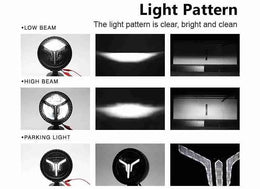 58 Watt LED Round High/Low Beam Headlight - LG8240EU