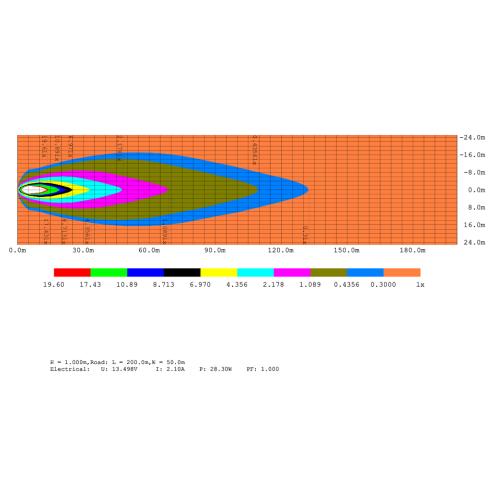 48 Watt Square LED Work Light - LG860