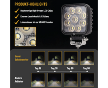 36 Watt LED arbejdslys med flomlys - LG879