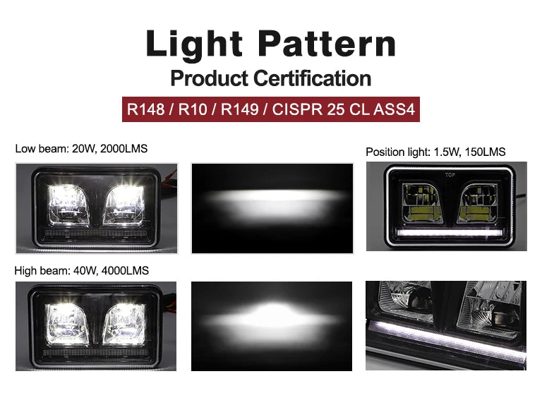 Faro LED Rettangolare a Fascio Alto/Basso - LG8740EU