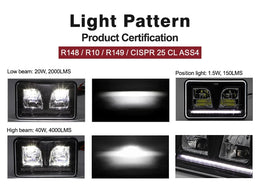 Faro LED Rettangolare a Fascio Alto/Basso - LG8740EU